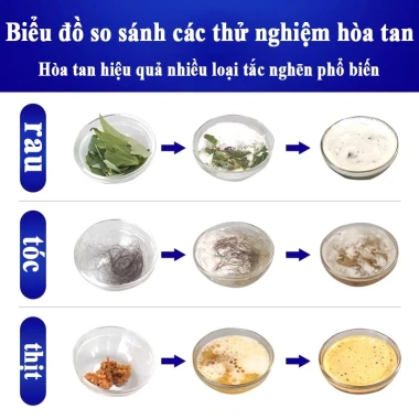 Chất Thông Cống Siêu Tốc 300ml - Bồn Cầu, Rửa Bát, Khử Mùi Đường Ống - Giá 119k 4 Chất Thông Cống Siêu Tốc 300ml - Bồn Cầu, Rửa Bát, Khử Mùi Đường Ống - Giá 119k 4