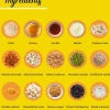 [CHÍNH HÃNG] OLABEN Granola 400g Vị Mật Ong Vanila - Ngũ cốc dinh dưỡng 255k 8