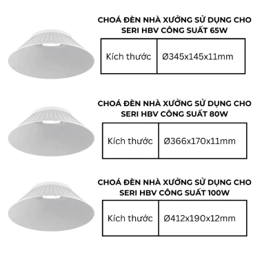Choá đèn nhà xưởng MPE cho Đèn LED HBV 65-100W, ánh sáng trắng 6.500K, giảm giá 18% chỉ 84.000₫