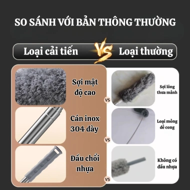 Chổi Quét Bụi Trần Cán Dài Xoay 360 độ - Lau Rèm, Quét Mạng Nhện, Gầm Giường Tiện Dụng Giá 63.000 8