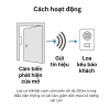 Chuông báo khách E25 chống trộm, gắn cửa, kêu khi mở, tín hiệu cực nhạy 189.000₫ 2