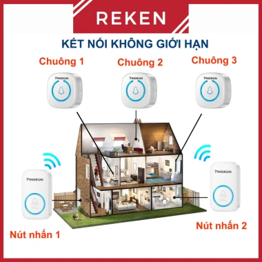 Chuông báo khẩn cấp DB06 Pingron cho người già - Gọi trợ giúp nhanh, chỉ 79.000₫ 4
