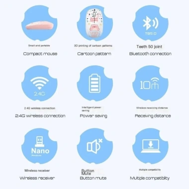 Chuột Bluetooth DITIPOO không dây 2.4GHz im lặng, nhẹ hoạt hình, quà tặng - 86.130₫ 5 Chuột Bluetooth DITIPOO không dây 2.4GHz im lặng, nhẹ hoạt hình, quà tặng - 86.130₫ 5
