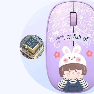 Chuột Bluetooth DITIPOO không dây 2.4GHz im lặng, nhẹ hoạt hình, quà tặng - 86.130₫ 8 Chuột Bluetooth DITIPOO không dây 2.4GHz im lặng, nhẹ hoạt hình, quà tặng - 86.130₫ 8