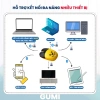 Chuột Bluetooth Không Dây A10Chibi GumiTech - Pin Sạc Lại, Click Im Lazer Cute, 229k 7