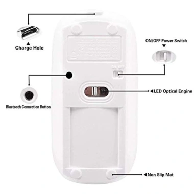 Chuột Bluetooth không dây cho MacBook Air, Mac, Windows - Giá ưu đãi 188.100 VND