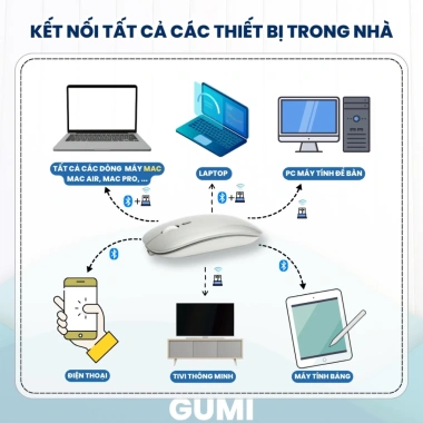 Chuột Bluetooth Không Dây M1Plus GumiTech - Pin Sạc, Click Im Lặng, Kết Nối Nhiều Thiết Bị, Giá Ưu Đãi 213.000₫ 3