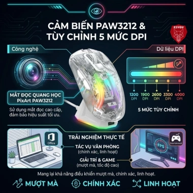 Chuột Bluetooth Ziyou X2 PRO VIP Mouse LED RGB không dây cho PC, Laptop 419.000 VND 7