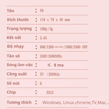 Chuột Gaming Không Dây Maxcotech Inphic F8 Pink 2.400 DPI, Sạc Pin, Chống Ồn, Wireless USB 2.4G - Giá 163.000₫