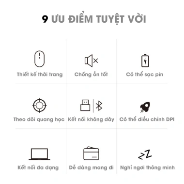 Chuột không dây Bluetooth 2.4GHz tự sạc pin cao cấp 2 trong 1, chống ồn, dùng cho ĐT, Laptop, MacBook – Giá 99.900₫