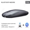 Chuột không dây Bluetooth 5.0 2.4GHz, sạc lại USB‑C – dùng cho PC, laptop, điện thoại, chỉ 75.900₫ 10