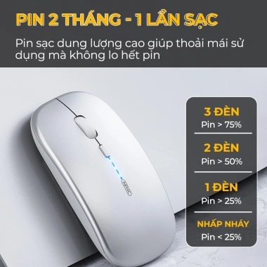 Chuột không dây Bluetooth SIDOTECH INPHIC M1PRO Pin sạc Chống ồn LED - 149k 9