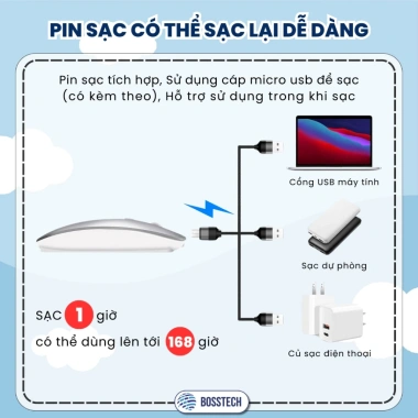 Chuột Không Dây M1 BOSSTECH – Bluetooth 5.0, Pin Trâu, Hoạt Động Êm Ái, 171k
