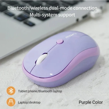 Chuột Không Dây MOFFI M5 Bluetooth 2.4G Không Tiếng Click Giá 134k Giảm Giá