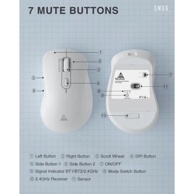 Chuột không dây SOLAKAKA SM66 Bluetooth 2.4G 400mAh DPI 800-1.200-1.600-2.400-4.200 cho game văn phòng 200.731 VND 8