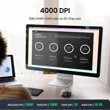Chuột không dây Ugreen 6 nút im lặng 4.000dpi - Giá 265k, phù hợp PC & Laptop 2