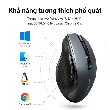 Chuột không dây Ugreen 6 nút im lặng 4.000dpi - Giá 265k, phù hợp PC & Laptop 3