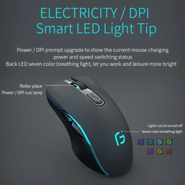 Chuột Led Không Dây GX9 Bluetooth 2.4G USB Pin sạc, Chống ồn, Giá 245.000 VND