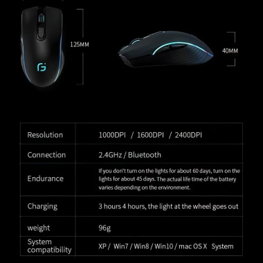 Chuột Led Không Dây GX9 Bluetooth 2.4G USB Pin sạc, Chống ồn, Giá 245.000 VND