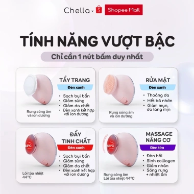 Chuột Rửa Mặt 4 trong 1 Chella – Tẩy Trang, Nâng Cơ, Đẩy Tinh Chất Trẻ Hóa, Bảo Hành 12 Tháng