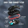 Chuột Silent Gaming Atas F30 Bluetooth 3 MODE - 50h liên tục - App Marco 212.000₫ 3