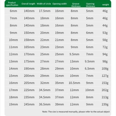 Cờ lê AHYS Ratchet kép 6-19mm - Công cụ sửa ô tô, giá ưu đãi 42.900 VND 2