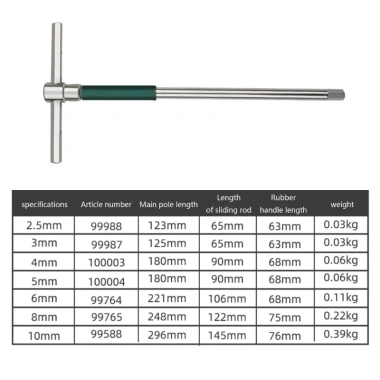 Cờ Lê Vặn Ốc Vít Lục Giác Chữ t 221mm Tiện Lợi Giá Ưu Đãi 78.980₫ 2