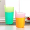 Cốc Sip & Rơm NS cho Trẻ Sơ Sinh - Bình Nước Nhựa An Toàn, Dễ Dùng, Giá 43.308₫ 8