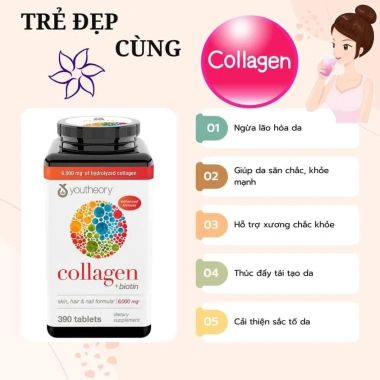 Collagen Youtheory Type 1 2 & 3 Mỹ 390 viên - Dưỡng da, giảm nếp nhăn, giá chỉ 685,000₫ 4 Collagen Youtheory Type 1 2 & 3 Mỹ 390 viên - Dưỡng da, giảm nếp nhăn, giá chỉ 685,000₫ 4