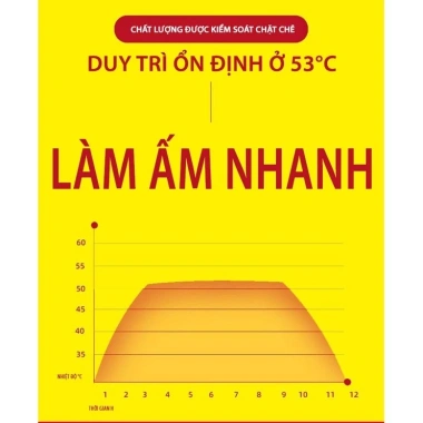 Combo 10 miếng dán giữ nhiệt cơ thể, bàn chân - Sưởi ấm ngày, đèn đỏ, giảm đau bụng kinh, 34.000₫
