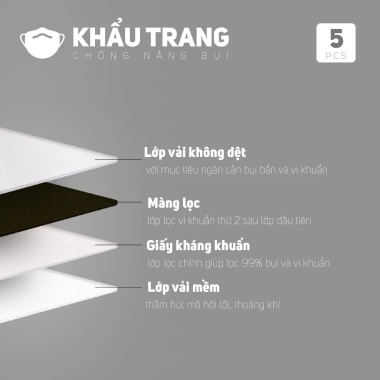 Combo 100 khẩu trang 5D 3 lớp ôm mặt, dễ thở, kháng khuẩn, quai mềm – 49.000đ 3