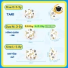Combo 100 khẩu trang 5D cho bé, thoáng mát, đa dạng mẫu mã 0-8 tuổi, giá ưu đãi 16.099đ 3