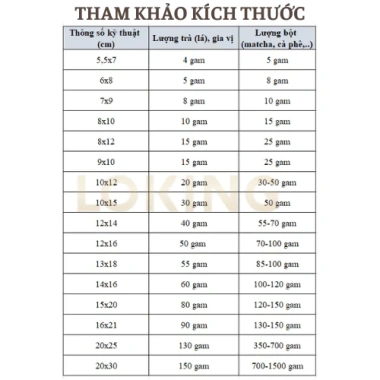 Combo 100 Túi Lọc Trà Thảo Dược, Hoa Cúc, Cà Phê - Vải Không Dệt Có Dây Buộc Tiện Lợi LOKING Giá 10.800đ