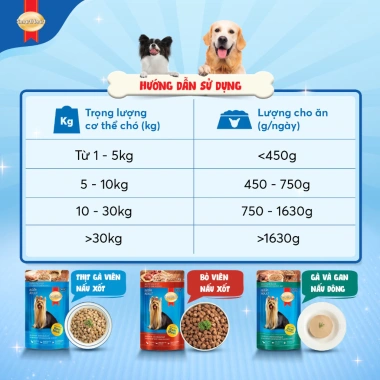 Combo 12 gói SmartHeart Thức ăn ướt cho chó + Set nón yếm - Pate 130/120g - 237k 7