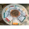 Combo 15 gói hạt hướng dương mix 3 vị tự nhiên dừa óc chó 55g - Giá chỉ 109.000đ 5