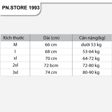 Combo 2 Áo Thun Gân Tank Top Cotton Nam – Thoáng Mát, Thấm Hút Mồ Hôi, 74.800₫
