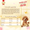 Combo 2 Bịch SmartHeart Gold 1kgx2 + Tặng 4 Gói Nhỏ Thức ăn chó con dinh dưỡng 7
