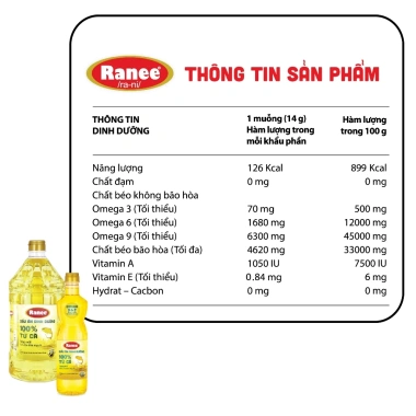 Combo 2 chai Dầu ăn dinh dưỡng Ranee 950ml + Hộp bơ tặng - Chỉ 125k (Giá gốc 199k)