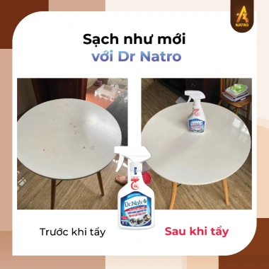 Combo 2 chai tẩy đa năng Dr Natro – Vệ sinh nhà cửa sạch bóng công nghệ Icon từ trường, 95.000₫ 8 Combo 2 chai tẩy đa năng Dr Natro – Vệ sinh nhà cửa sạch bóng công nghệ Icon từ trường, 95.000₫ 8