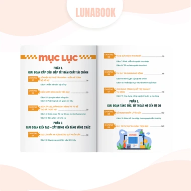 Combo 2 cuốn sách: 12 cách thoát nợ, nâng tầm tư duy khôn khéo - Giá ưu đãi 155.000₫ 3 Combo 2 cuốn sách: 12 cách thoát nợ, nâng tầm tư duy khôn khéo - Giá ưu đãi 155.000₫ 3