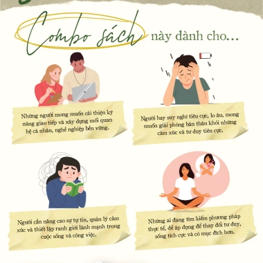 Combo 2 Cuốn Sách Đắc Nhân Tâm + Stop Overthinking - Giá ưu đãi 44.000₫ Nhà Sách Ymate