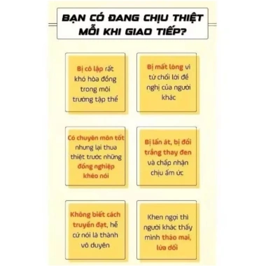 Combo 2 cuốn Sách Giao Tiếp: Biến Thế Mạnh, Thu Phục Lòng Người - Giá chỉ 69.000đ