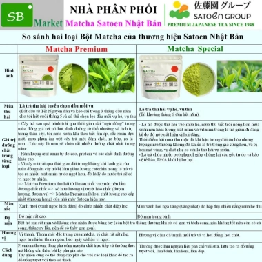 Combo 2 gói Bột Matcha Premium Satoen 100g - Matcha Nhật Bản, giá ưu đãi 180.000₫ 8