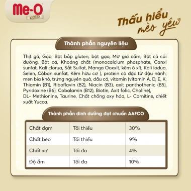 Combo 2 gói Me-O Gold, Hạt Fit Firm, Tặng Túi Linen Quà Quấn - Kiểm Soát Cân Nặng Mèo 396.000₫ 5 Combo 2 gói Me-O Gold, Hạt Fit Firm, Tặng Túi Linen Quà Quấn - Kiểm Soát Cân Nặng Mèo 396.000₫ 5
