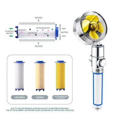 Combo 2 lõi lọc bông cho đầu vòi hoa sen tháo rời QM.PK060-2 - Giá chỉ 39.000đ 8 Combo 2 lõi lọc bông cho đầu vòi hoa sen tháo rời QM.PK060-2 - Giá chỉ 39.000đ 8