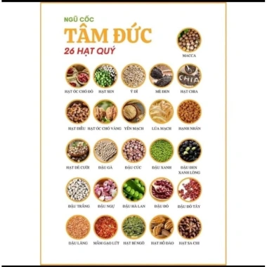 Combo 2 Ngũ Cốc Tâm Đức 26 Vị - Dinh Dưỡng Cao Thượng, Không Đường, Hộp Thiếc 438g Cà Rốt, Giá chỉ 433.000₫ 5 Combo 2 Ngũ Cốc Tâm Đức 26 Vị - Dinh Dưỡng Cao Thượng, Không Đường, Hộp Thiếc 438g Cà Rốt, Giá chỉ 433.000₫ 5