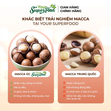 Combo 2 túi Macca nứt vỏ Úc 500g - Giá gốc 495.930₫, giảm còn 406.500₫, dinh dưỡng cao, năng lượng dồi dào