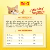 Combo 20 gói Bánh thưởng Me-O 3 vị cá 50gr - Tặng Nón BH HĐ299k, Quà kèm, Giá ưu đãi 234.000₫ 4