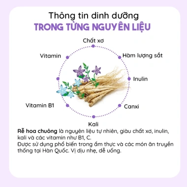 Combo 20 gói Nước ép Lê + Rễ Hoa Chuông Đen Lusol cho Bé 6 Tháng - 520.000₫ 6 Combo 20 gói Nước ép Lê + Rễ Hoa Chuông Đen Lusol cho Bé 6 Tháng - 520.000₫ 6
