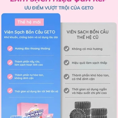 Combo 20 viên thả bồn cầu GETO - Khử mùi, tẩy sạch, chai xanh thơm mát, đặt toilet chỉ 82.000₫
